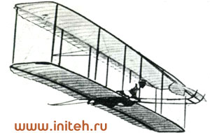 Братья Райт. Планер Райтов, посторенный в 1902 году / www.initeh.ru