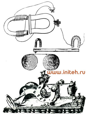 Сэмюэл Морзе. Первые наброски телеграфного приемного устройства и телеграфный аппарат в виде печатного прибора / www.initeh.ru